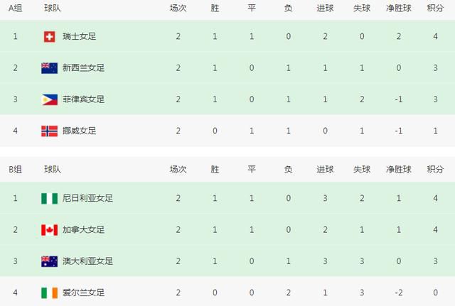 久色伊人