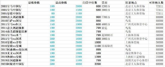村企共建
