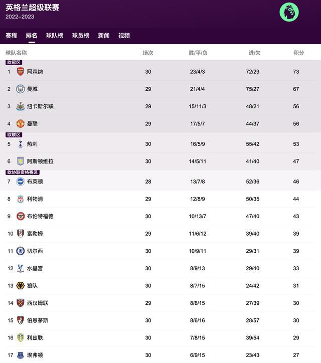 潢片