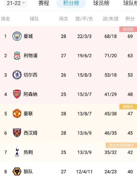 av小说免费在线观看