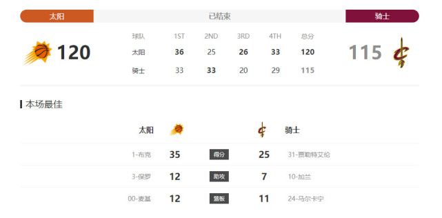用我的手指搅乱吧~打烊后仅剩