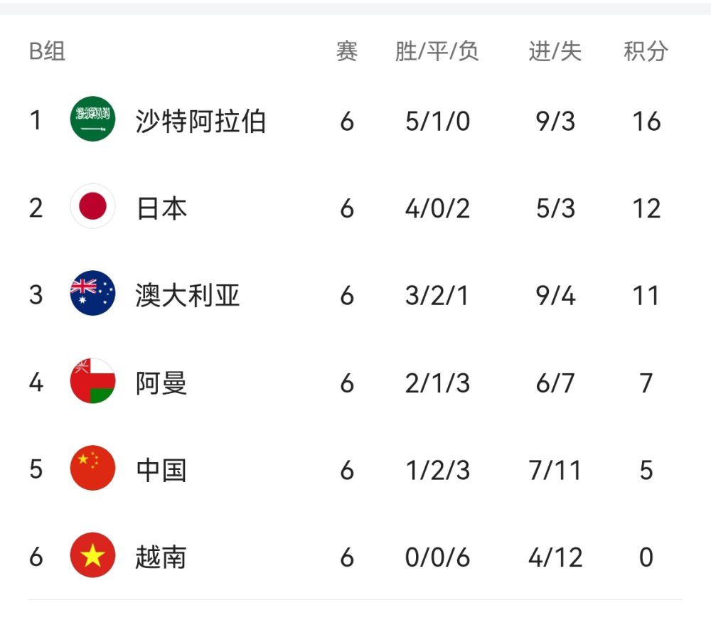和情人的旅游