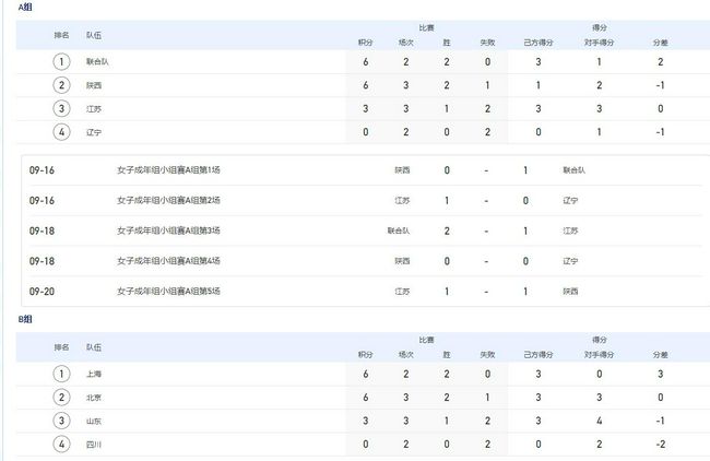 微星键盘怎么调灯光