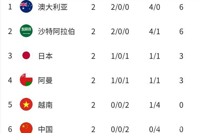 亚洲区三区